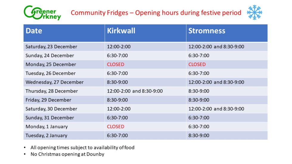 Community fridges festive season opening hours Greener Orkney